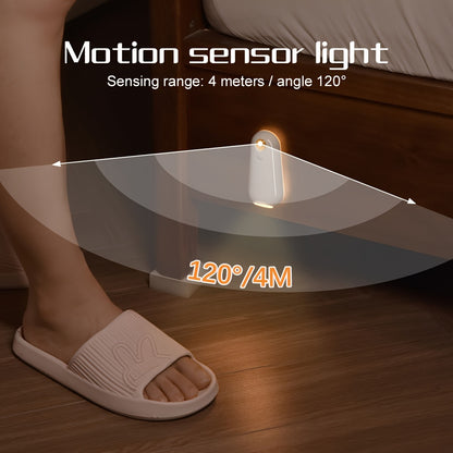 Smart Motion Sensor LED Lamp.