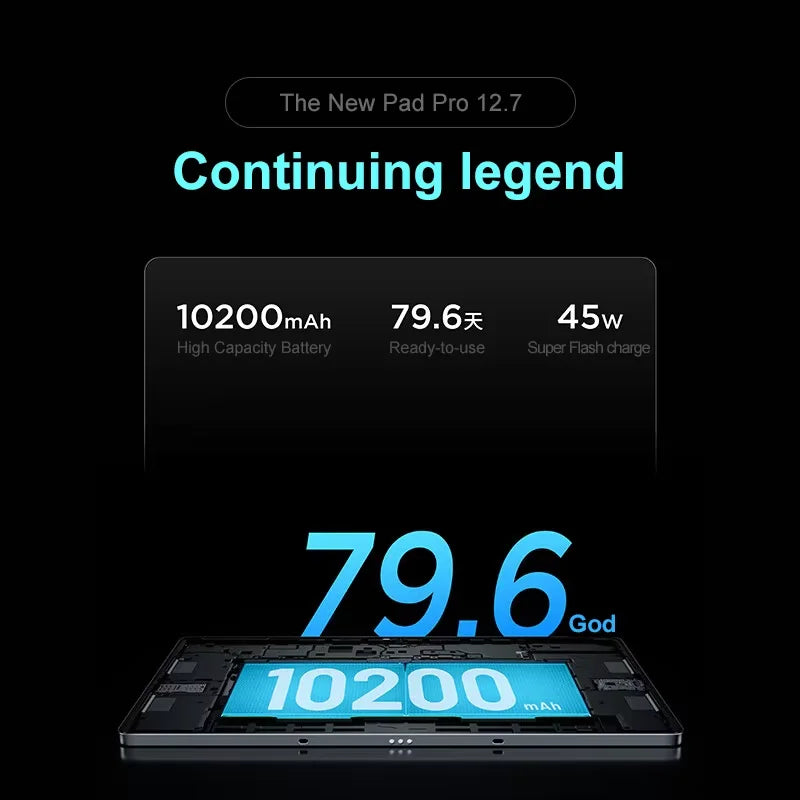 Lenovo XIAOXIN Pad Pro12.7 2025 Office study gaming tablet