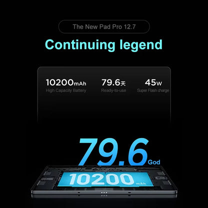 Lenovo XIAOXIN Pad Pro12.7 2025 Office study gaming tablet