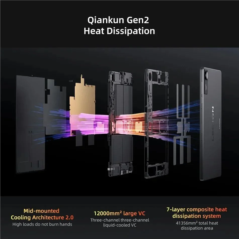 Lenovo Legion Y700 2025 CN Android Pad Gen 4Tab 12/256GB 16/512GB Snapdragon 8 Elite 8.8" 165Hz 7600mAh Tablets