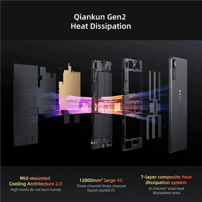 Lenovo Legion Y700 2025 CN Android Pad Gen 4Tab 12/256GB 16/512GB Snapdragon 8 Elite 8.8" 165Hz 7600mAh Tablets