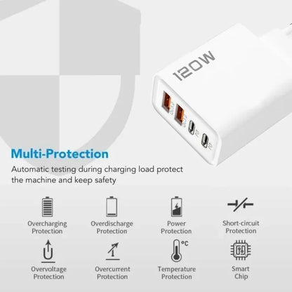 XIAOMI 120W 4 Port Quick Charger USB Type C Fast Charging Data Cable