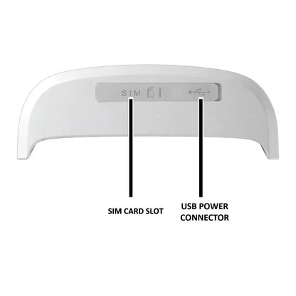 Pet GPS Tracker Locator Pet Smart Collar