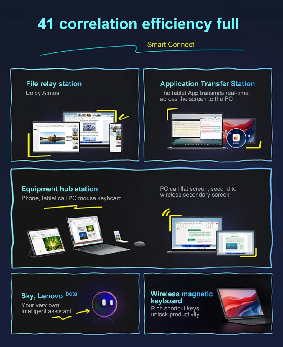 Lenovo XIAOXIN Pad Pro12.7 2025 Office study gaming tablet