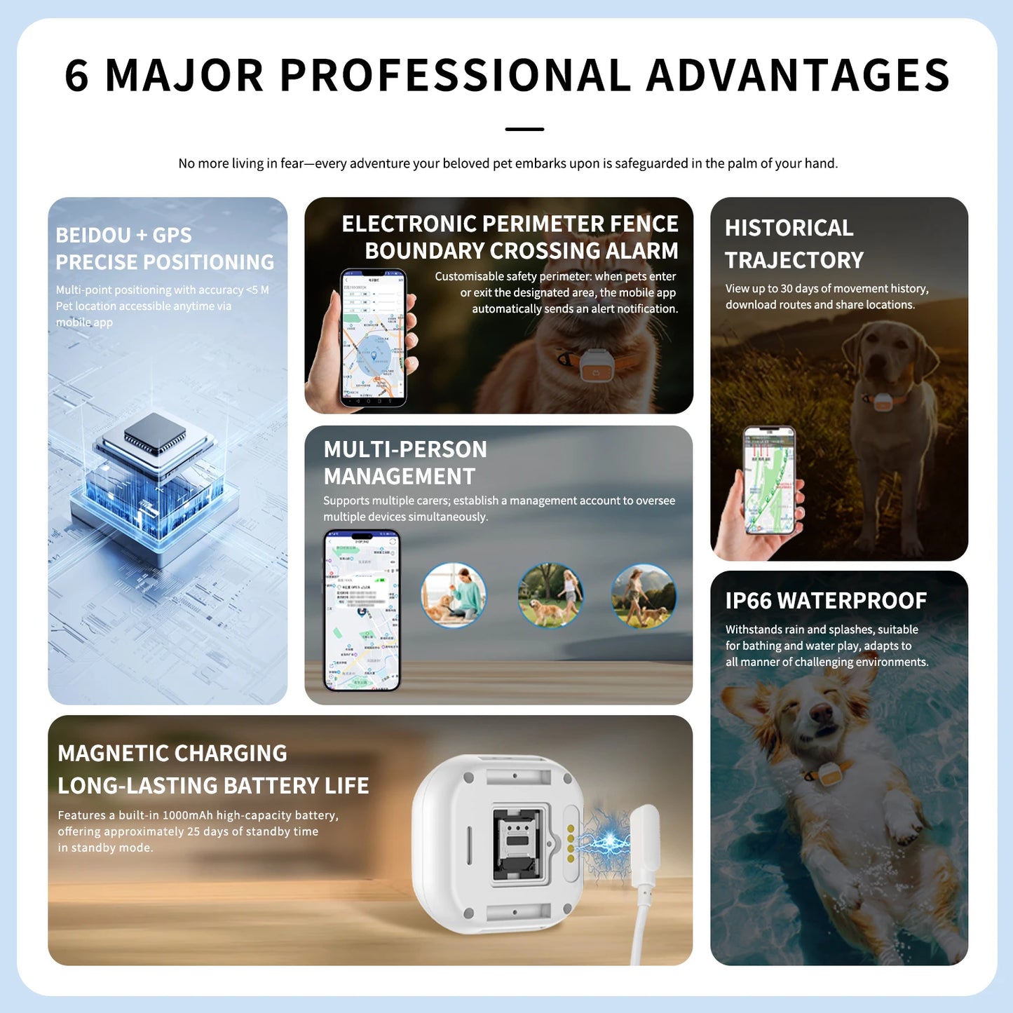 G01 GPS Pet Tracker Small & Waterproof with Long Battery Life.