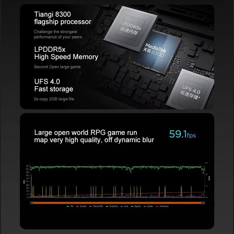 Lenovo XIAOXIN Pad Pro12.7 2025 Office study gaming tablet