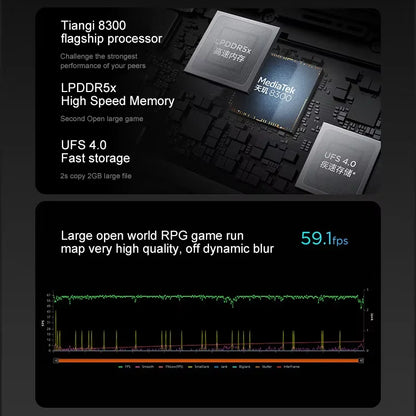 Lenovo XIAOXIN Pad Pro12.7 2025 Office study gaming tablet