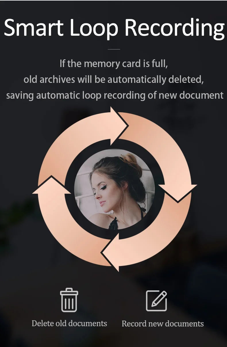 Mini IP Camera HD 1080P Video Voice Recorder Indoor Security CCTV Camera.