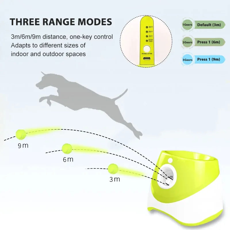 Dog Pet Toys Three-speed Distance Adjustment Automatic Throwing Machine
