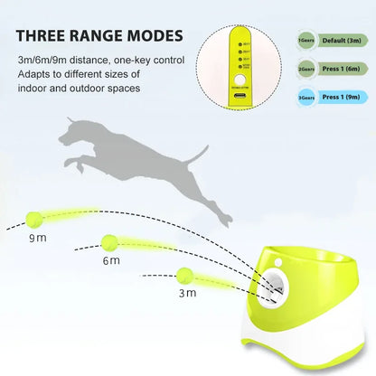 Dog Pet Toys Three-speed Distance Adjustment Automatic Throwing Machine