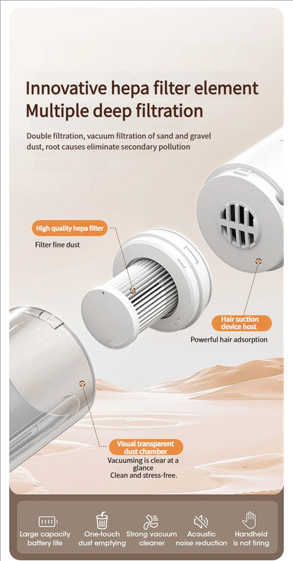 Multifunctional pet vacuum cleaner with advanced cyclonic technology.