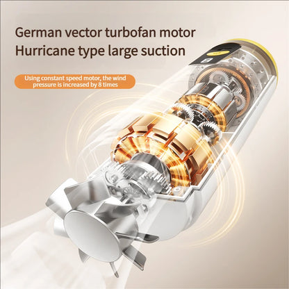 Multifunctional pet vacuum cleaner with advanced cyclonic technology.