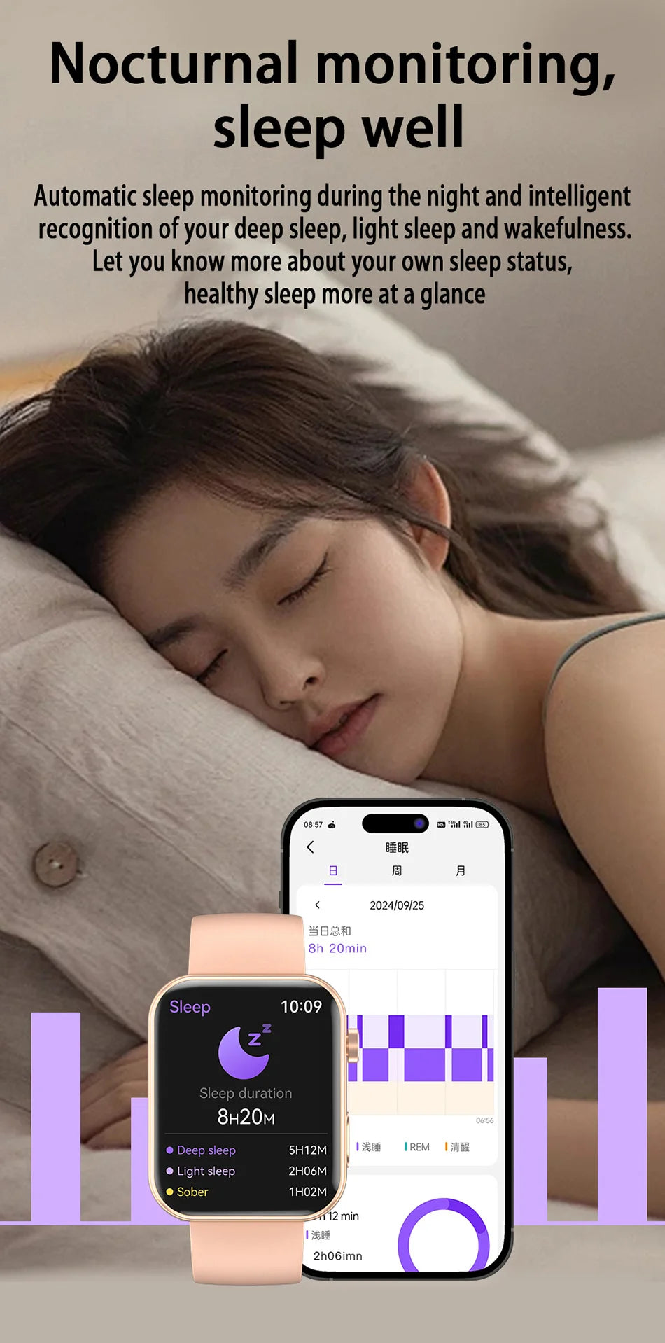 New Smart Watch Men Women with Health, Sports & Fitness Monitor Waterproof