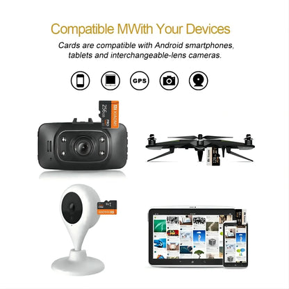 Xiaomi High Speed SD Memory Card.