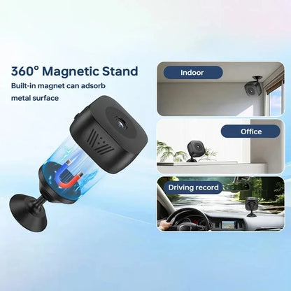 Xiaomi Mini Security Camera HD WiFi Smart Camera.