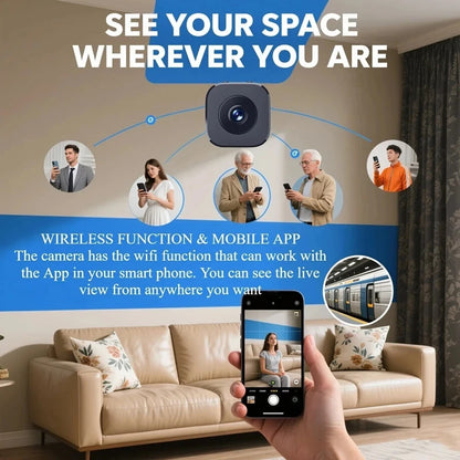 Xiaomi Mini Security Camera HD WiFi Smart Camera.